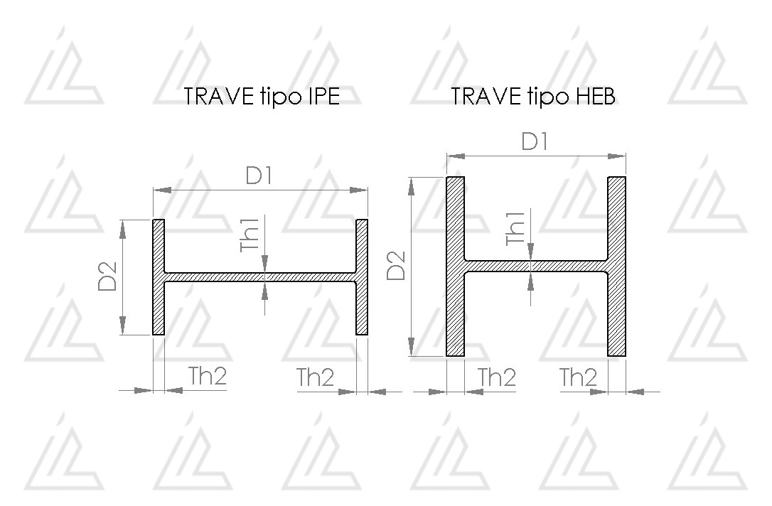 Barre con profilo ad H - IBE & HEB